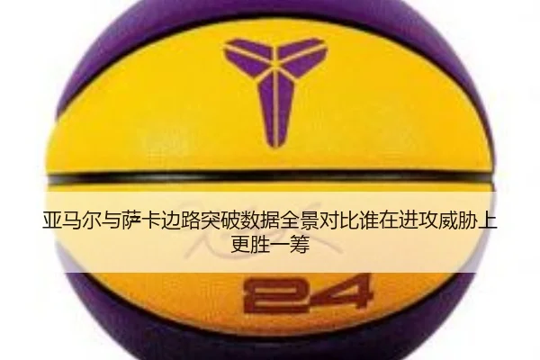 亚马尔与萨卡边路突破数据全景对比谁在进攻威胁上更胜一筹 | aoko